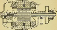 An illustration from Self-propelled vehicles; a practical treatise on the theory, construction, operation, care and management of all forms of automobiles (1906)