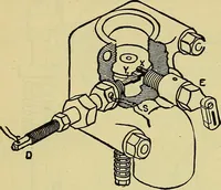 An illustration from Self-propelled vehicles; a practical treatise on the theory, construction, operation, care and management of all forms of automobiles (1906)