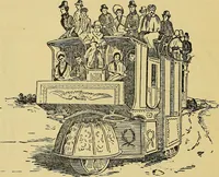 An illustration from Self-propelled vehicles; a practical treatise on the theory, construction, operation, care and management of all forms of automobiles (1906)