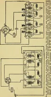 An illustration from Self-propelled vehicles; a practical treatise on the theory, construction, operation, care and management of all forms of automobiles (1906)
