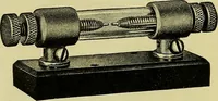 An illustration from Self-propelled vehicles; a practical treatise on the theory, construction, operation, care and management of all forms of automobiles (1906)