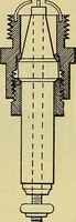 An illustration from Self-propelled vehicles; a practical treatise on the theory, construction, operation, care and management of all forms of automobiles (1906)