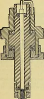 An illustration from Self-propelled vehicles; a practical treatise on the theory, construction, operation, care and management of all forms of automobiles (1906)