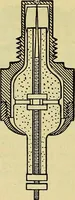 An illustration from Self-propelled vehicles; a practical treatise on the theory, construction, operation, care and management of all forms of automobiles (1906)