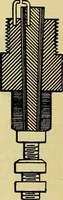 An illustration from Self-propelled vehicles; a practical treatise on the theory, construction, operation, care and management of all forms of automobiles (1906)