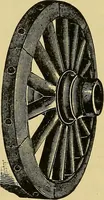 An illustration from Self-propelled vehicles; a practical treatise on the theory, construction, operation, care and management of all forms of automobiles (1906)