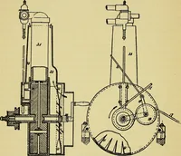An illustration from Self-propelled vehicles; a practical treatise on the theory, construction, operation, care and management of all forms of automobiles (1906)