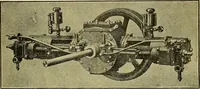 An illustration from Self-propelled vehicles; a practical treatise on the theory, construction, operation, care and management of all forms of automobiles (1906)