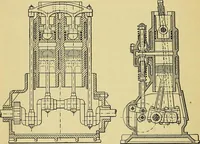 An illustration from Self-propelled vehicles; a practical treatise on the theory, construction, operation, care and management of all forms of automobiles (1906)