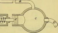 An illustration from Self-propelled vehicles; a practical treatise on the theory, construction, operation, care and management of all forms of automobiles (1906)