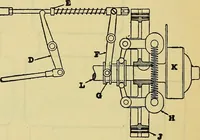 An illustration from Self-propelled vehicles; a practical treatise on the theory, construction, operation, care and management of all forms of automobiles (1906)