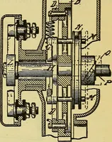 An illustration from Self-propelled vehicles; a practical treatise on the theory, construction, operation, care and management of all forms of automobiles (1906)