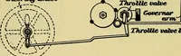 Picture 241 of 483 from Self-propelled vehicles; a practical treatise on the theory, construction, operation, care and management of all forms of automobiles (1906), leaf 331