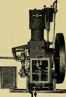 An illustration from Self-propelled vehicles; a practical treatise on the theory, construction, operation, care and management of all forms of automobiles (1906)