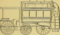 An illustration from Self-propelled vehicles; a practical treatise on the theory, construction, operation, care and management of all forms of automobiles (1906)
