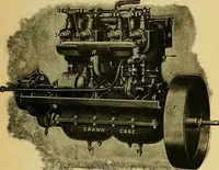 Picture 249 of 483 from Self-propelled vehicles; a practical treatise on the theory, construction, operation, care and management of all forms of automobiles (1906), leaf 340