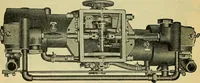 An illustration from Self-propelled vehicles; a practical treatise on the theory, construction, operation, care and management of all forms of automobiles (1906)