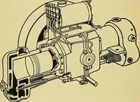 An illustration from Self-propelled vehicles; a practical treatise on the theory, construction, operation, care and management of all forms of automobiles (1906)
