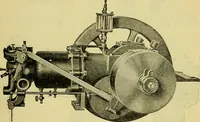 An illustration from Self-propelled vehicles; a practical treatise on the theory, construction, operation, care and management of all forms of automobiles (1906)