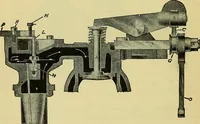 An illustration from Self-propelled vehicles; a practical treatise on the theory, construction, operation, care and management of all forms of automobiles (1906)