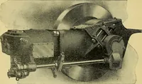 An illustration from Self-propelled vehicles; a practical treatise on the theory, construction, operation, care and management of all forms of automobiles (1906)