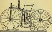 An illustration from Self-propelled vehicles; a practical treatise on the theory, construction, operation, care and management of all forms of automobiles (1906)