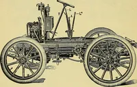 Picture 272 of 483 from Self-propelled vehicles; a practical treatise on the theory, construction, operation, care and management of all forms of automobiles (1906), leaf 365