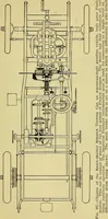 An illustration from Self-propelled vehicles; a practical treatise on the theory, construction, operation, care and management of all forms of automobiles (1906)