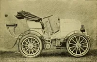 Picture 276 of 483 from Self-propelled vehicles; a practical treatise on the theory, construction, operation, care and management of all forms of automobiles (1906), leaf 370