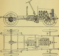 Picture 282 of 483 from Self-propelled vehicles; a practical treatise on the theory, construction, operation, care and management of all forms of automobiles (1906), leaf 376