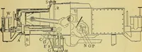 An illustration from Self-propelled vehicles; a practical treatise on the theory, construction, operation, care and management of all forms of automobiles (1906)