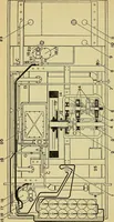 An illustration from Self-propelled vehicles; a practical treatise on the theory, construction, operation, care and management of all forms of automobiles (1906)