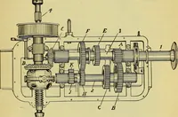 An illustration from Self-propelled vehicles; a practical treatise on the theory, construction, operation, care and management of all forms of automobiles (1906)
