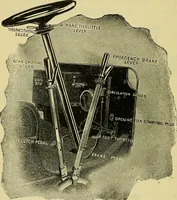 Picture 296 of 483 from Self-propelled vehicles; a practical treatise on the theory, construction, operation, care and management of all forms of automobiles (1906), leaf 393