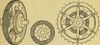 An illustration from Self-propelled vehicles; a practical treatise on the theory, construction, operation, care and management of all forms of automobiles (1906)