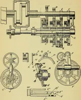 An illustration from Self-propelled vehicles; a practical treatise on the theory, construction, operation, care and management of all forms of automobiles (1906)