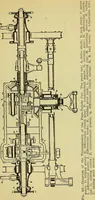 An illustration from Self-propelled vehicles; a practical treatise on the theory, construction, operation, care and management of all forms of automobiles (1906)