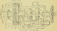 An illustration from Self-propelled vehicles; a practical treatise on the theory, construction, operation, care and management of all forms of automobiles (1906)
