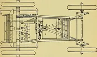 Picture 319 of 483 from Self-propelled vehicles; a practical treatise on the theory, construction, operation, care and management of all forms of automobiles (1906), leaf 418