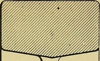 An illustration from Self-propelled vehicles; a practical treatise on the theory, construction, operation, care and management of all forms of automobiles (1906)