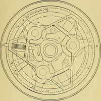 An illustration from Self-propelled vehicles; a practical treatise on the theory, construction, operation, care and management of all forms of automobiles (1906)