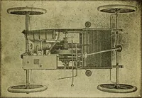 An illustration from Self-propelled vehicles; a practical treatise on the theory, construction, operation, care and management of all forms of automobiles (1906)