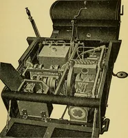 An illustration from Self-propelled vehicles; a practical treatise on the theory, construction, operation, care and management of all forms of automobiles (1906)