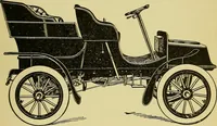 An illustration from Self-propelled vehicles; a practical treatise on the theory, construction, operation, care and management of all forms of automobiles (1906)