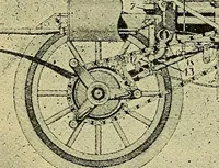 Picture 331 of 483 from Self-propelled vehicles; a practical treatise on the theory, construction, operation, care and management of all forms of automobiles (1906), leaf 433