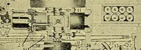An illustration from Self-propelled vehicles; a practical treatise on the theory, construction, operation, care and management of all forms of automobiles (1906)