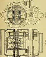 An illustration from Self-propelled vehicles; a practical treatise on the theory, construction, operation, care and management of all forms of automobiles (1906)