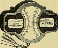 An illustration from Self-propelled vehicles; a practical treatise on the theory, construction, operation, care and management of all forms of automobiles (1906)