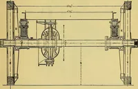An illustration from Self-propelled vehicles; a practical treatise on the theory, construction, operation, care and management of all forms of automobiles (1906)