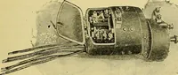 An illustration from Self-propelled vehicles; a practical treatise on the theory, construction, operation, care and management of all forms of automobiles (1906)
